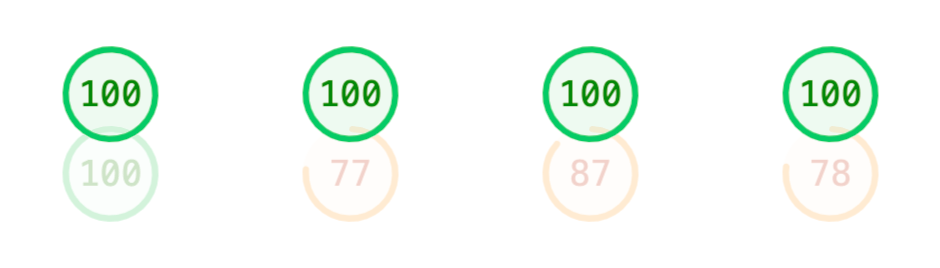 Snímek obrazovky znázorňující původní a&nbsp;nový výsledek v&nbsp;testu Google.